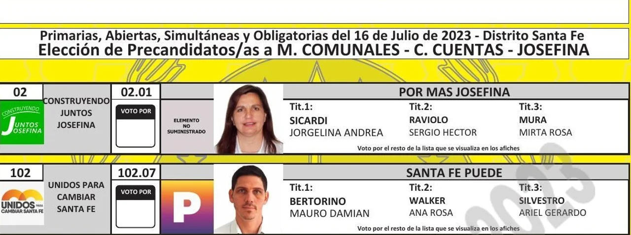 Cierra la campaña de las PASO en Santa Fe: todos los precandidatos en Frontera y Josefina